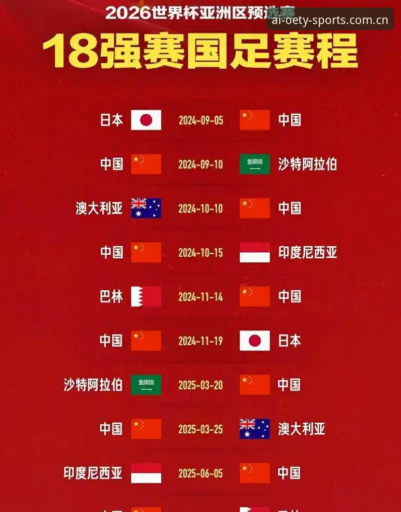 世界杯扩军66队全面解析：从2030年蓝图看中国足球的新机遇